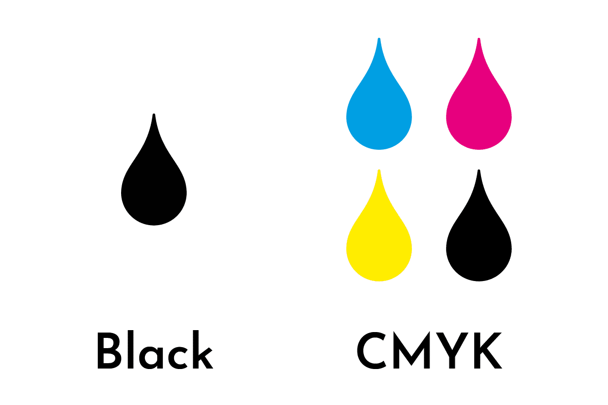 Fineline Print and Web - Business Forms Printing - Ink Colours