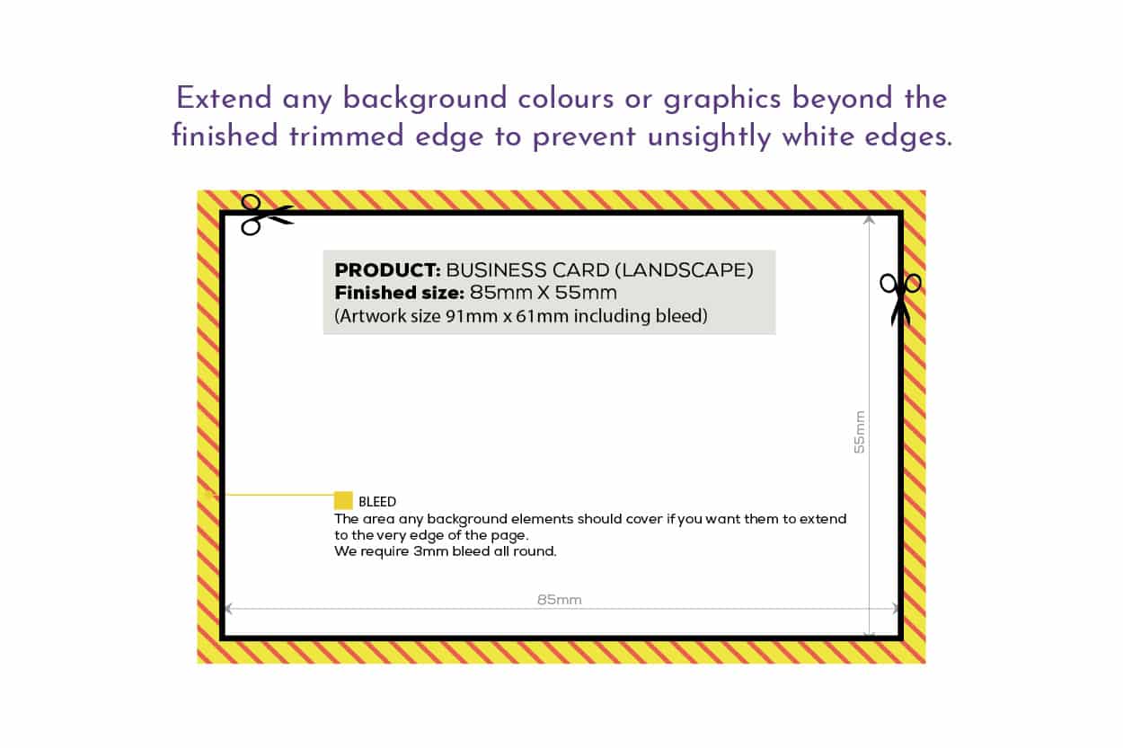 Fineline Print and Web | Artwork Guidelines | Bleed & Crop Marks